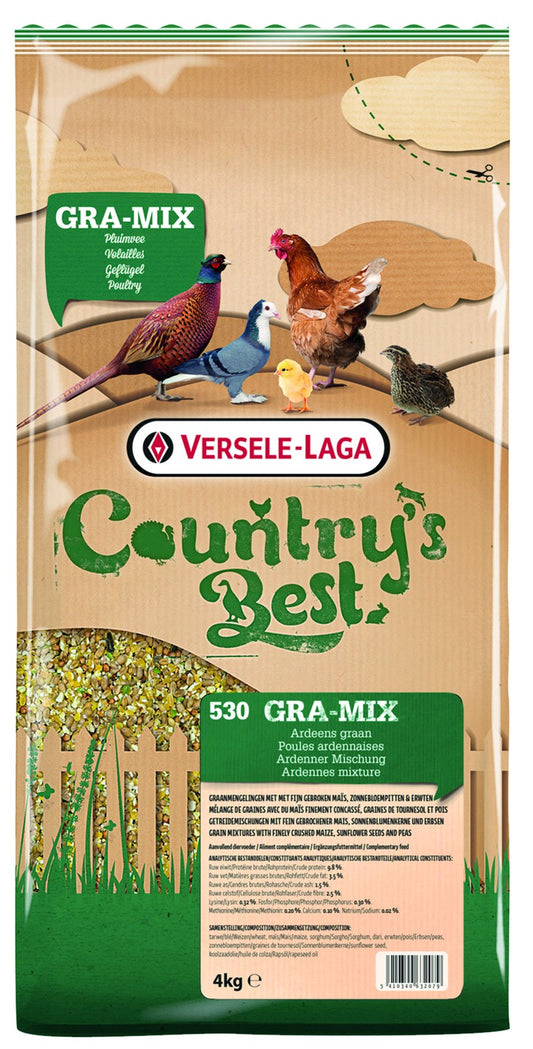 Country`s Best