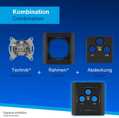 REV NOVA  Abdeckung Antennendose (TV/RF/SAT) | anthrazit