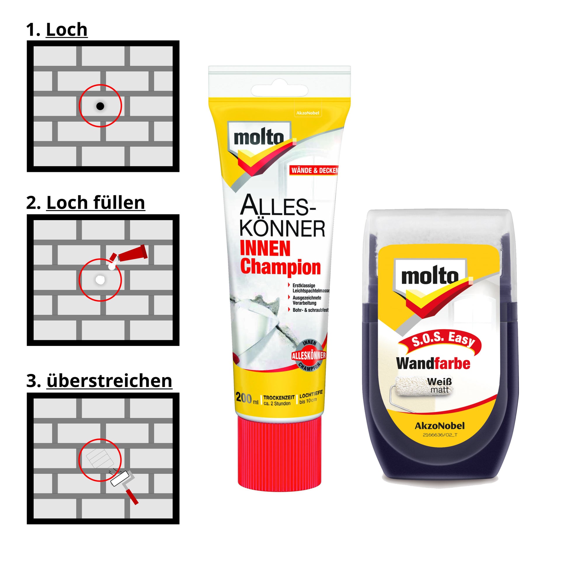 Molto Wandreparatur-Set | Starter-Kit