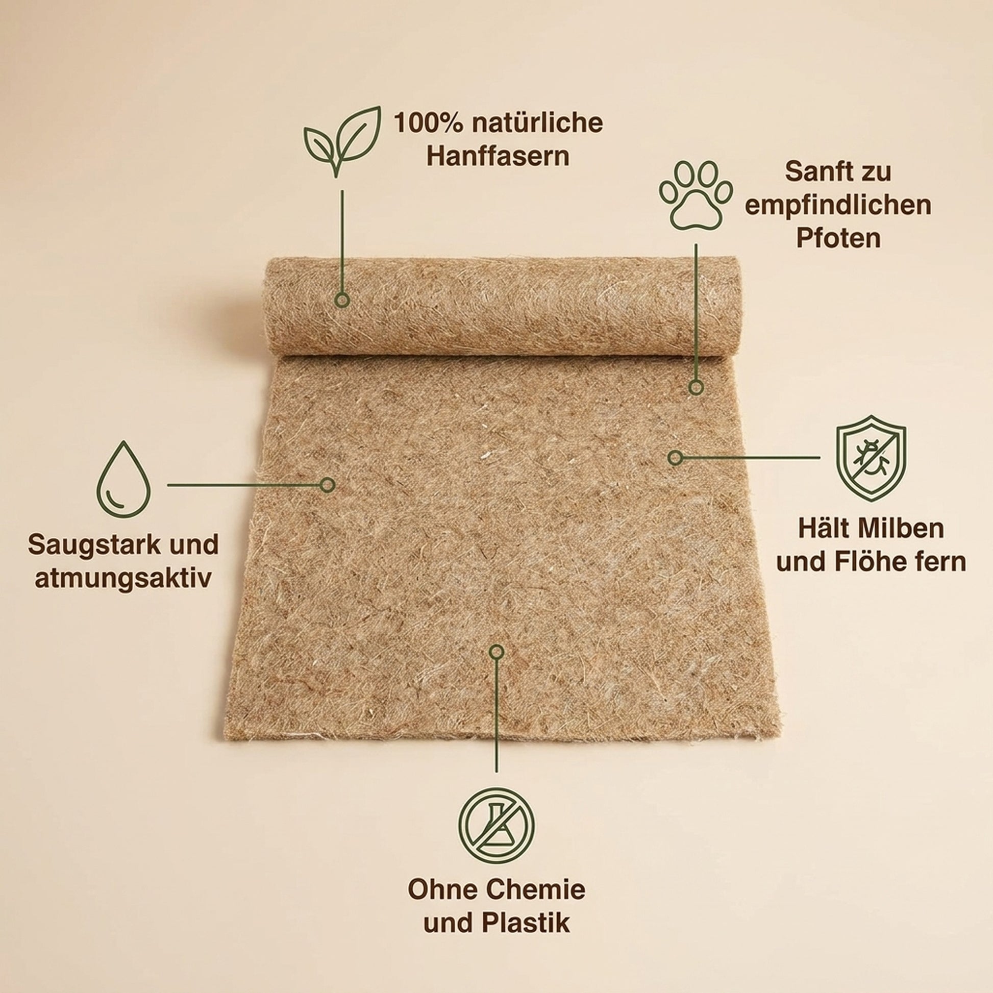 Nagerglück® Nagerteppich Hanf, Käfigunterlage 40 x 100 cm, Nagermatte - Position 2